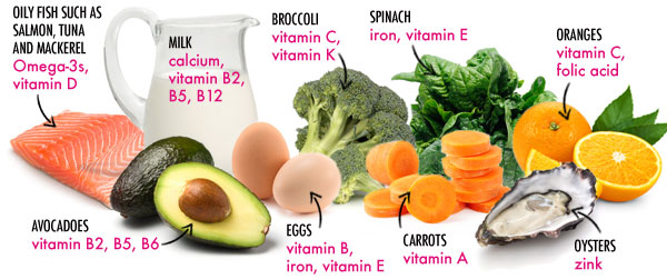 Natural-vitamin-boosters